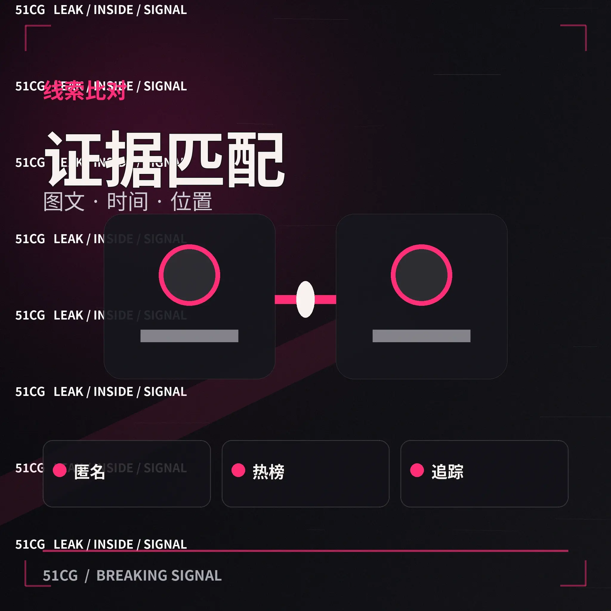 相关推荐与帮助导航场景